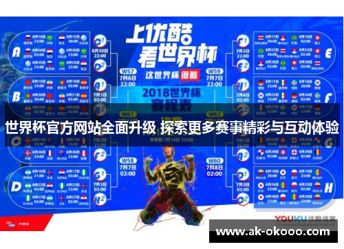 世界杯官方网站全面升级 探索更多赛事精彩与互动体验 世界杯官方网站全面升级 探索更多赛事精彩与互动体验